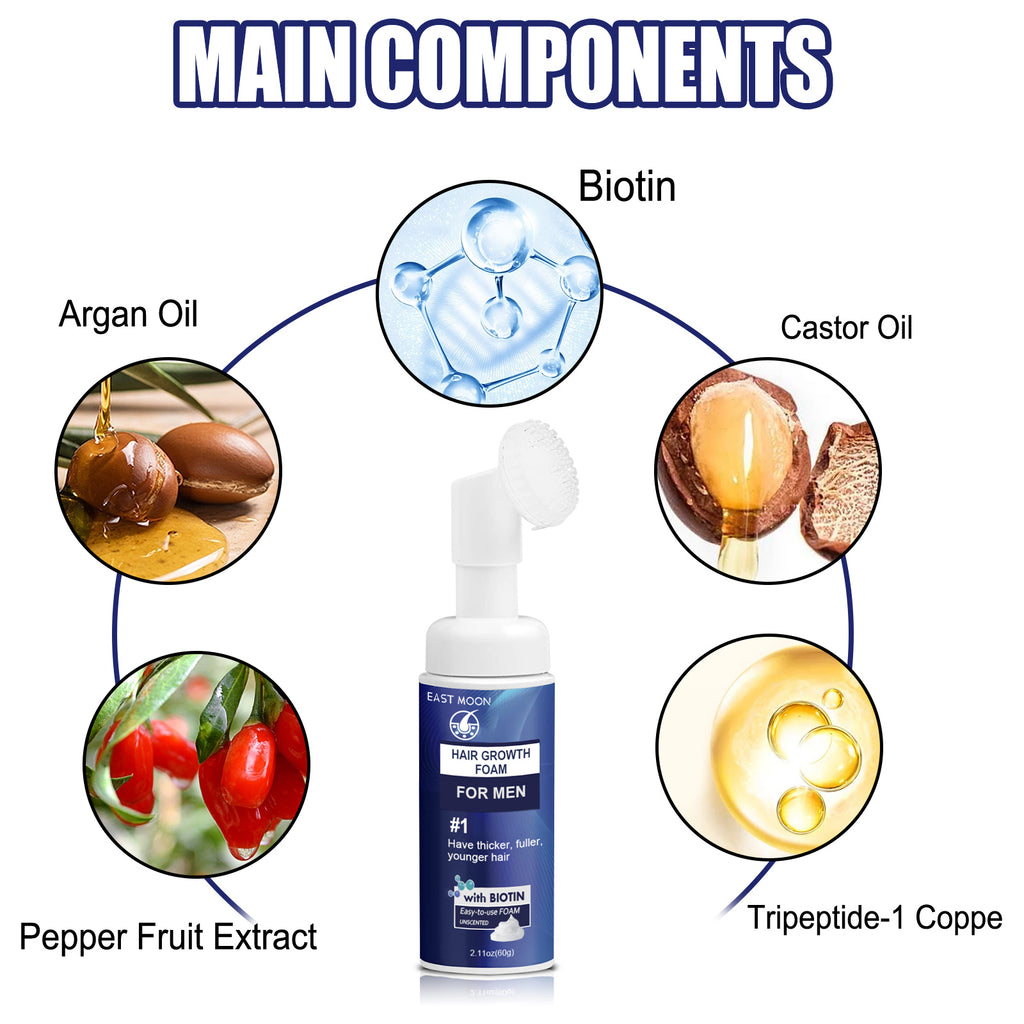 Mousse capillaire pour homme à la biotine et à l’huile de ricin