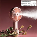 VENTILATEUR ÉLECTRIQUE PORTABLE À JET D'EAU