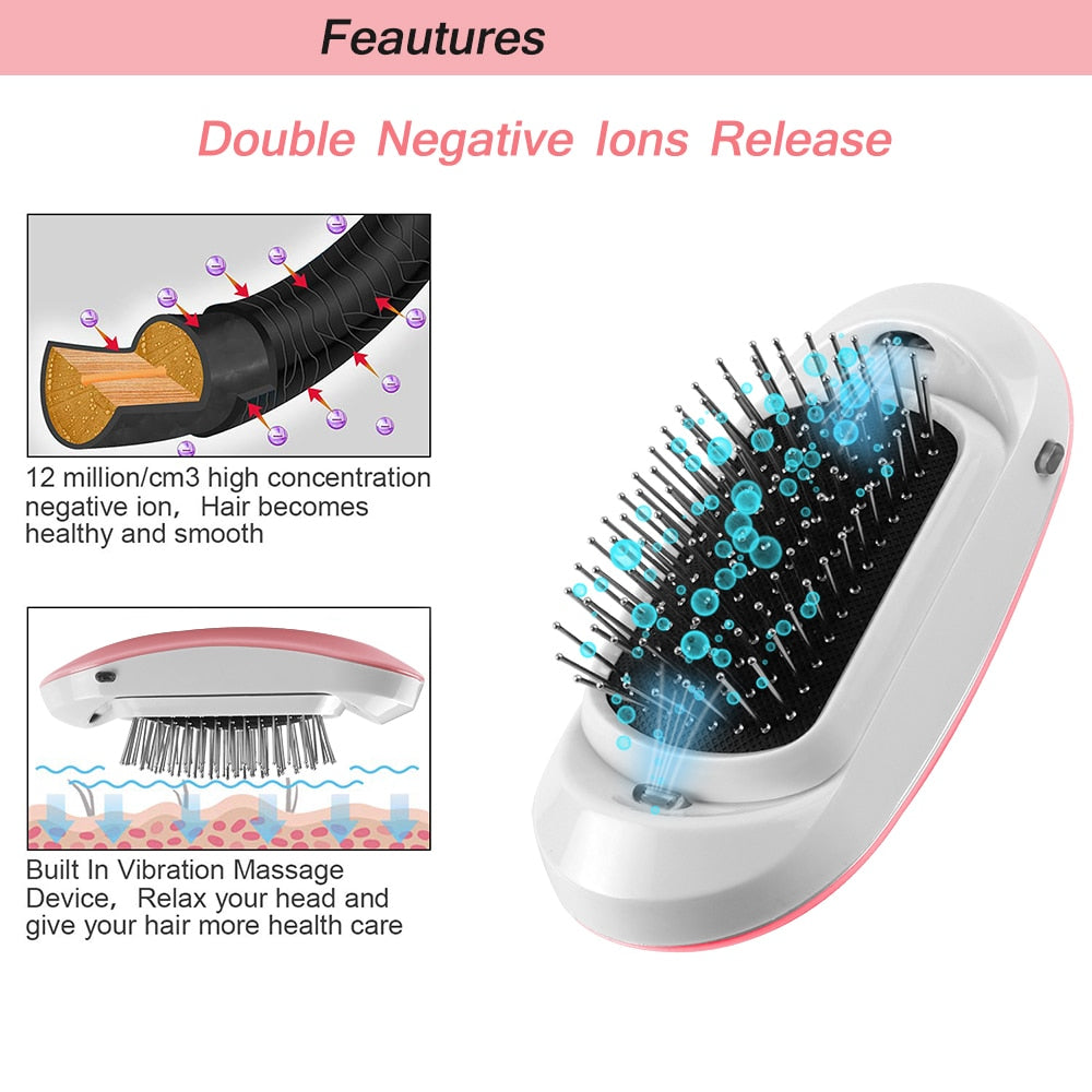 NEGATIVE ION ELECTRIC HAIRBRUSH